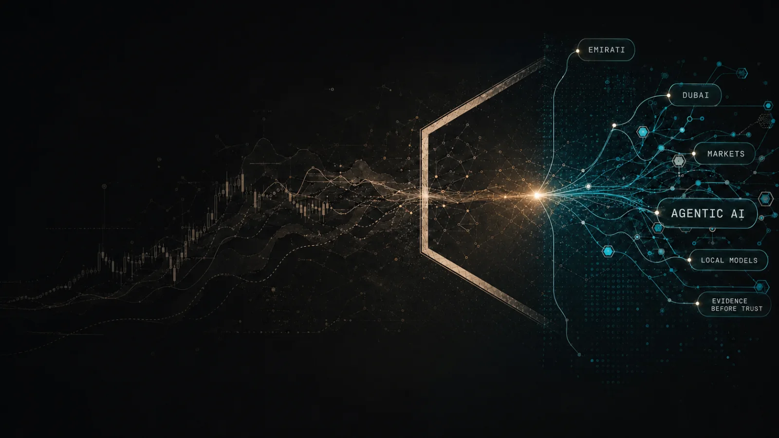 A data stream crosses a verification gateway into an agent network labeled with local models and evidence before trust.